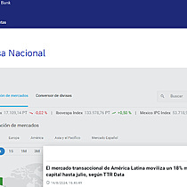 El mercado transaccional de Amrica Latina moviliza un 18% menos de capital hasta julio, segn TTR Data